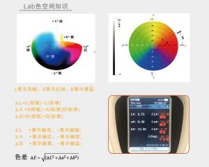 色差檢測用什么儀器？如何控制紡織行業(yè)的色差問題？