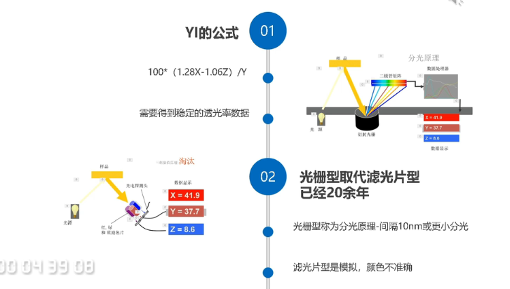 1730252204757412.png image.png