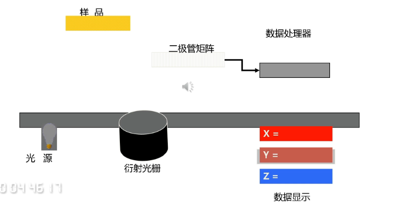 1730252234607296.png image.png