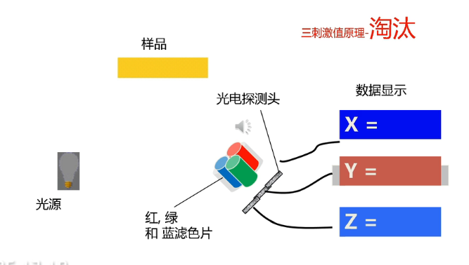 1730252251515774.png image.png